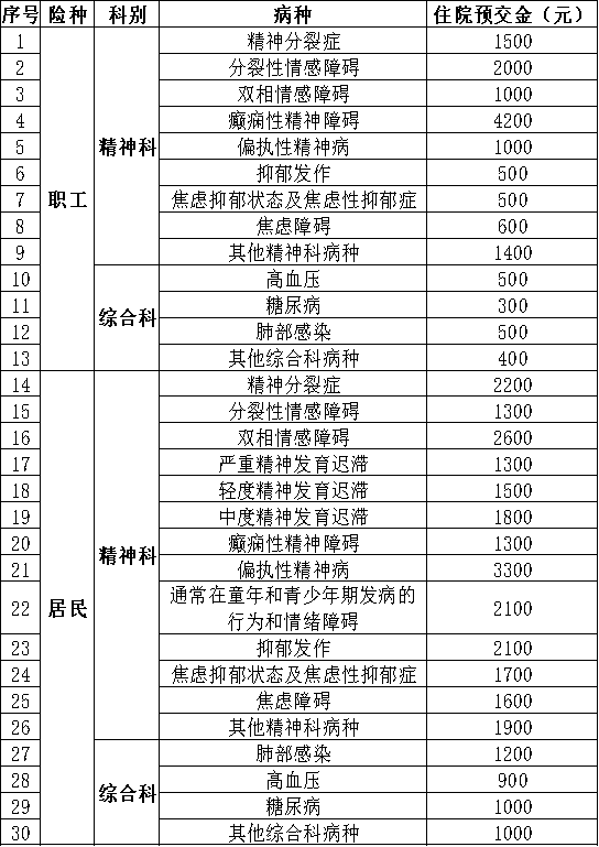 圖文
